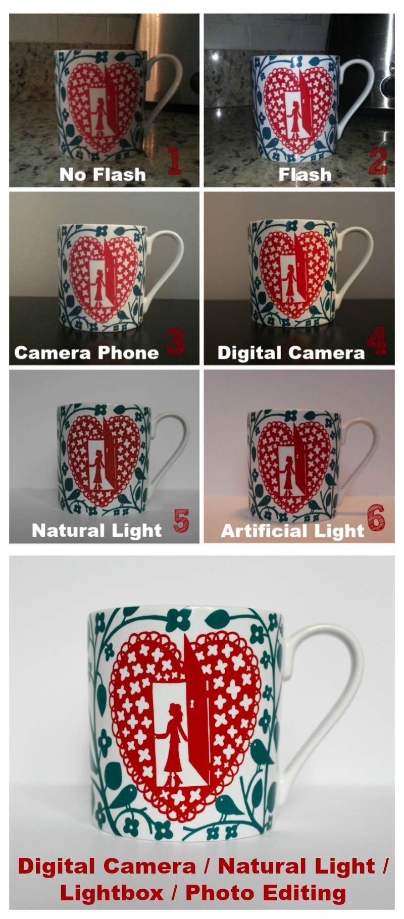 product photo lighting