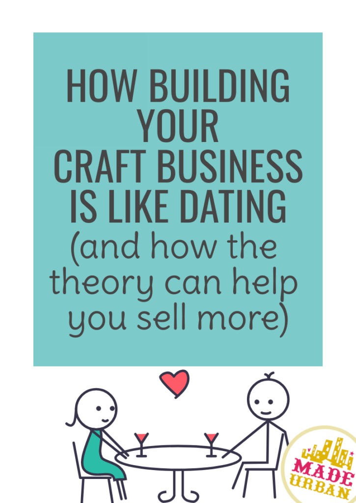 How Building your Craft Business is Like Dating