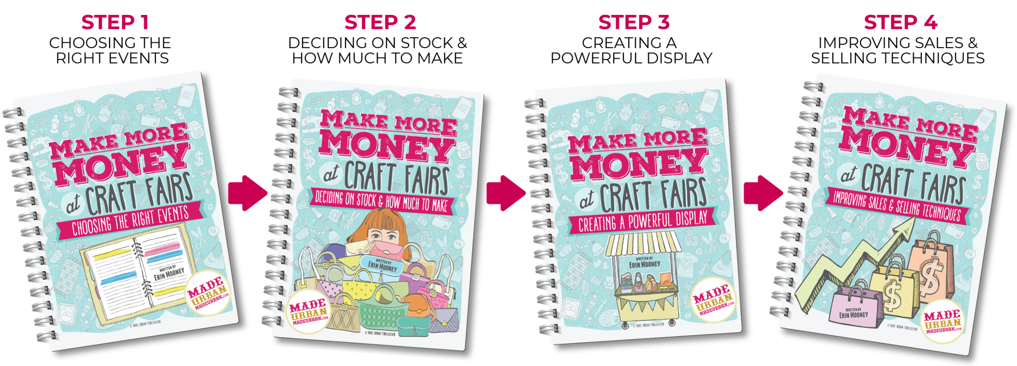 Make More Money at Craft Fairs - all ebooks