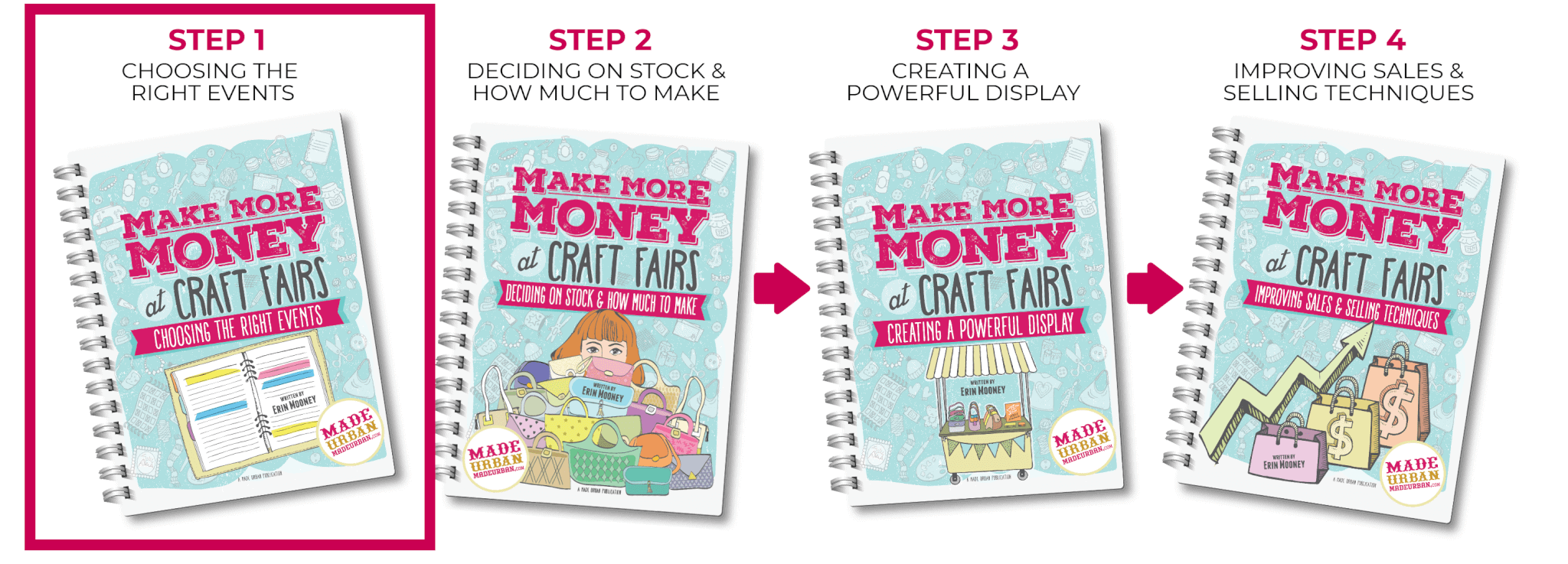 Make More Money at Craft Fairs - all ebooks