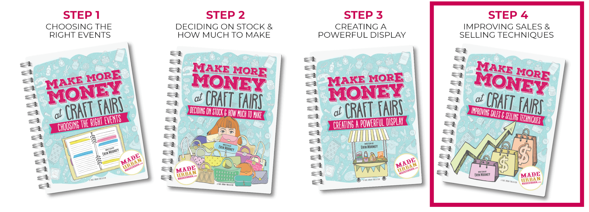 Make More Money at Craft Fairs - Made Urban