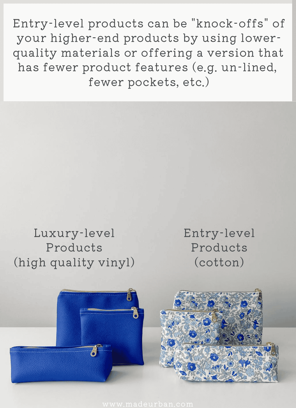 Lower quality entry-level products
