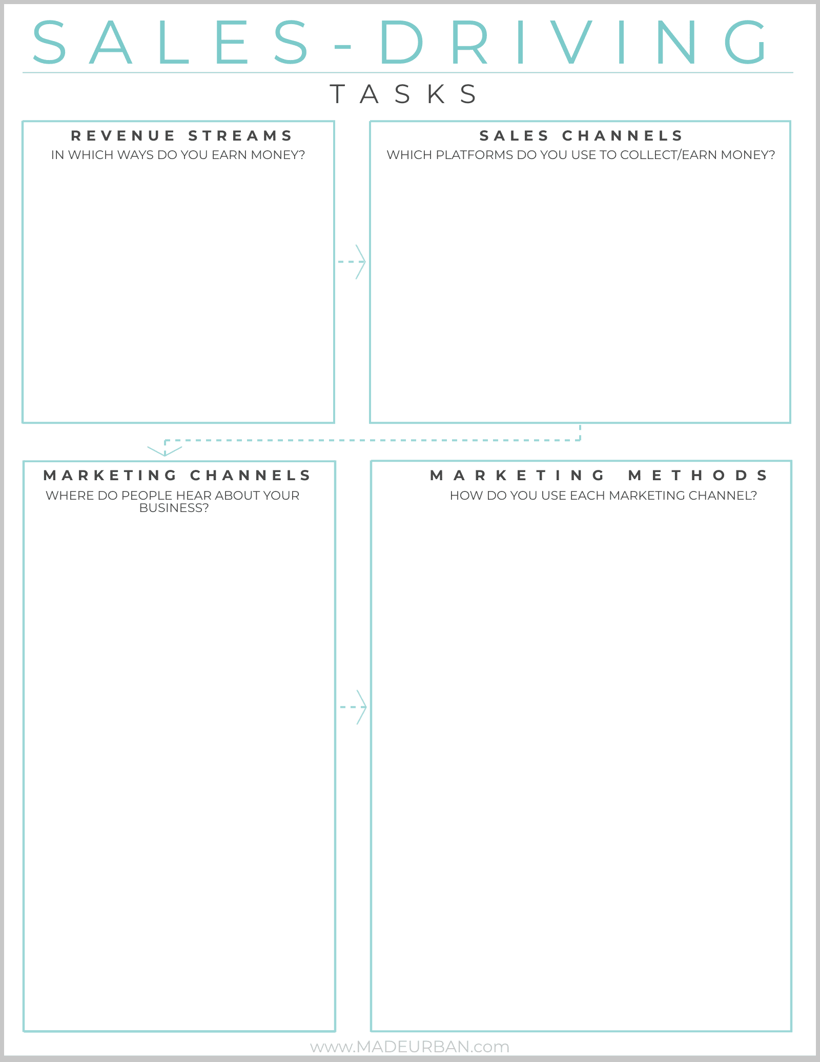 Sales-driving worksheet