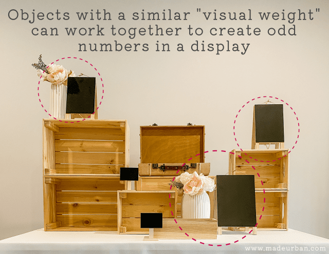 odd numbers in a display