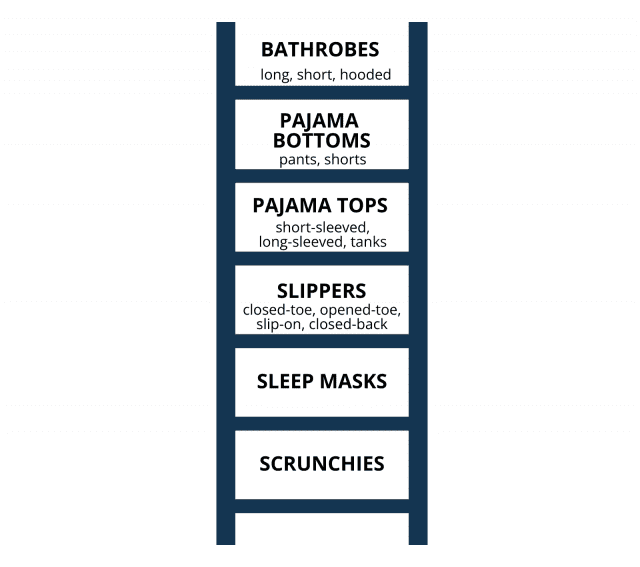 ladder options