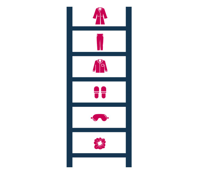 ladder products