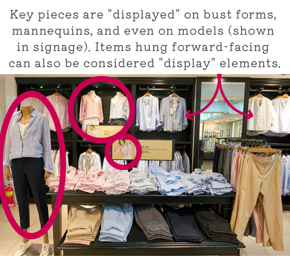 Clothing displayed and stocked in a retail store.