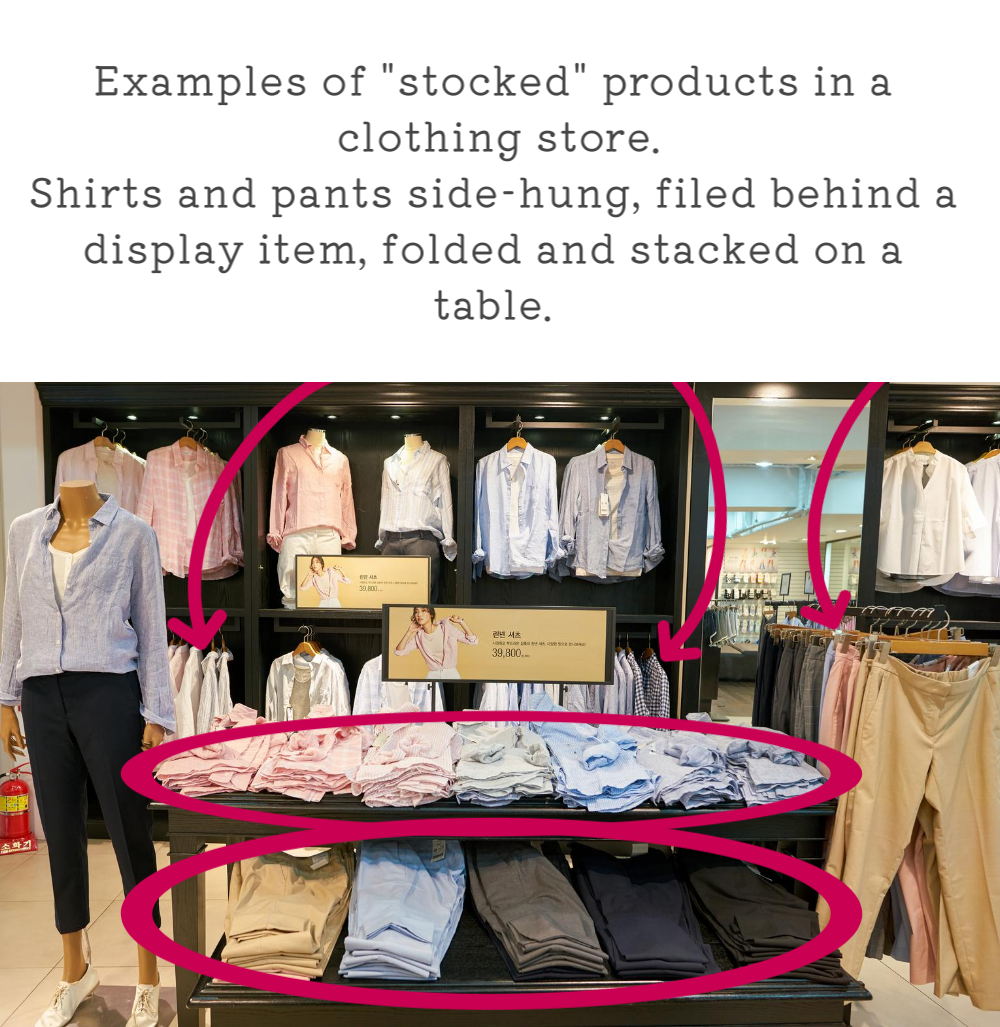 Clothing stocked in a retail store.