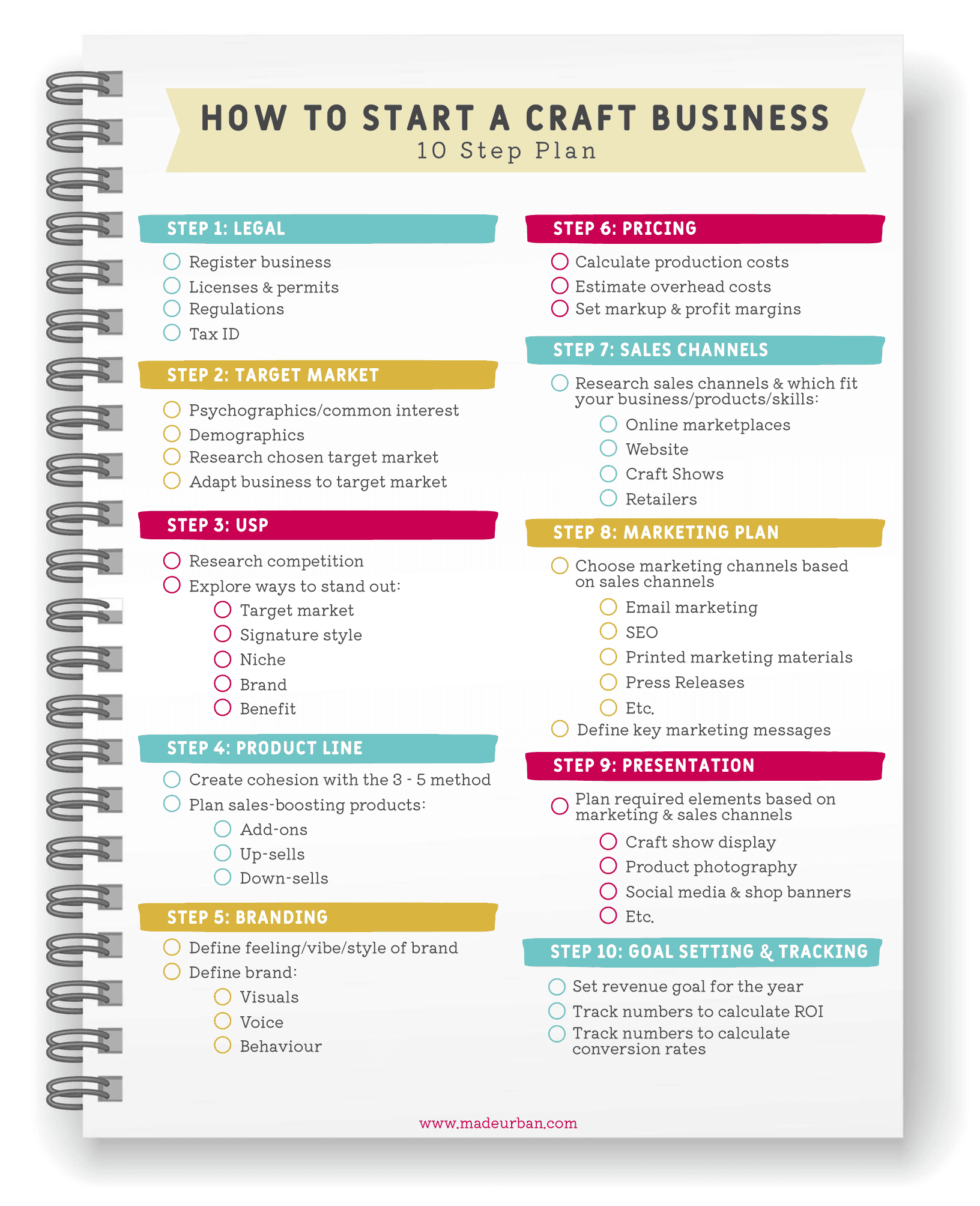 Printable startup checklist