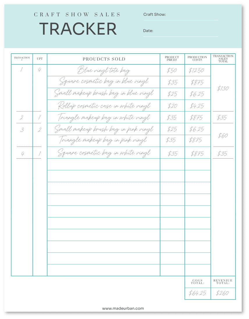 Sales tracker example