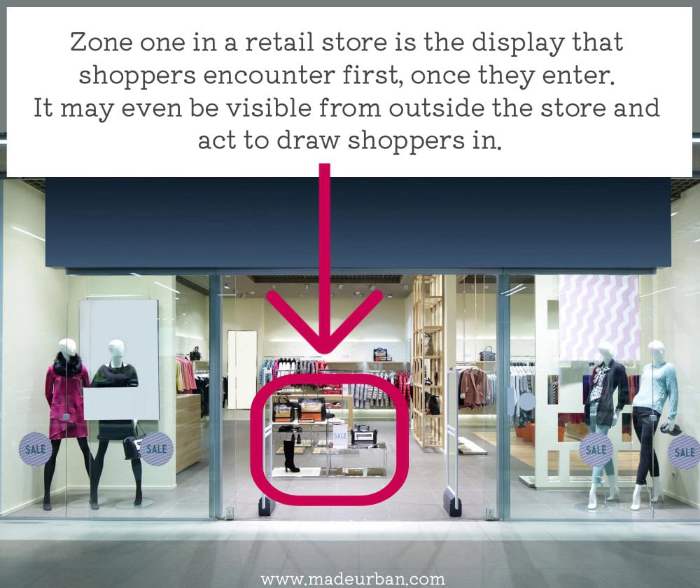 Zone 1 retail store