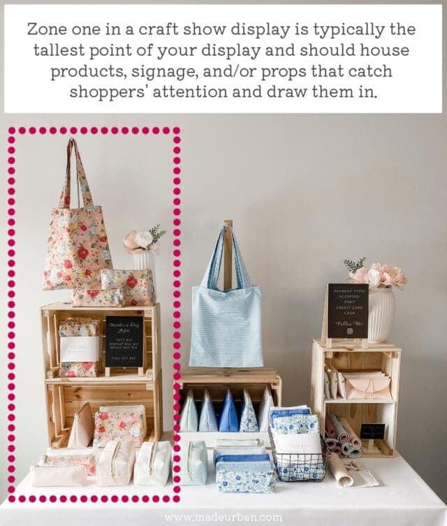 Zone one craft show display